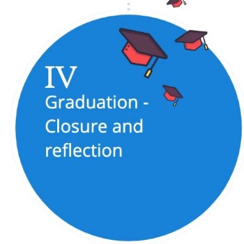 Stage IV icon