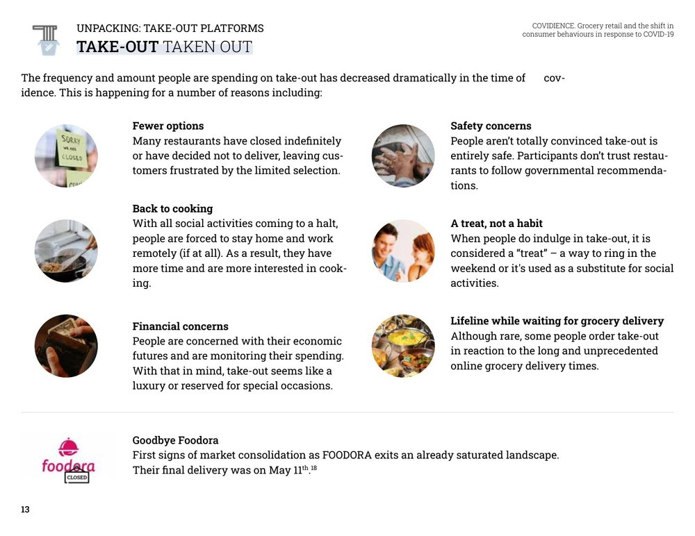 Study page: Take-Out Taken Out, on why take-out spending dropped during the pandemic