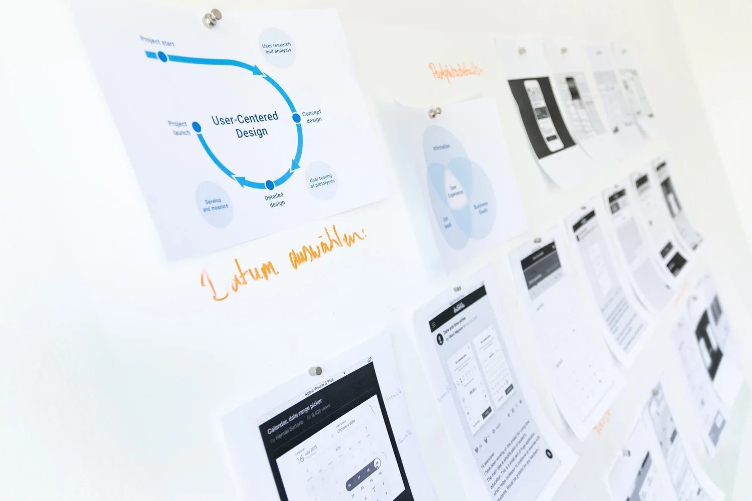 Wireframes and UX process diagrams pinned to a wall