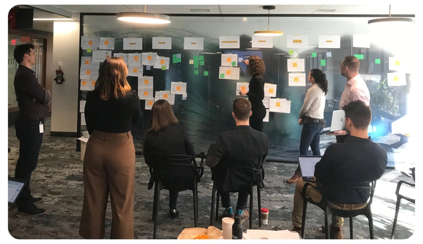 A cross-department team working through the claims journey together, sorting printed research and sticky notes on a glass wall