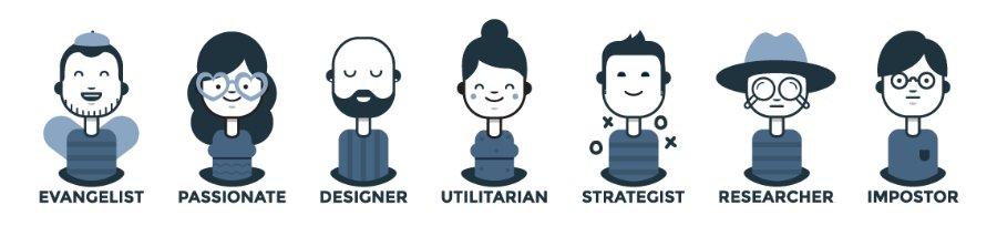Illustrated attendee personas: Evangelist, Passionate, Designer, Utilitarian, Strategist, Researcher, Impostor